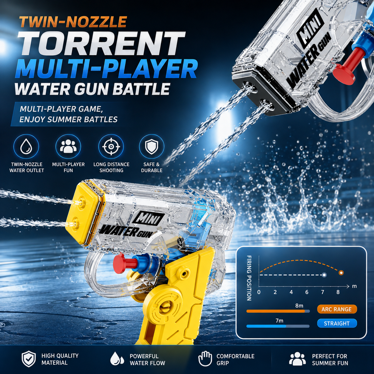 Kids Gyro Double Hole Water Gun | Foldable Mini Water Blaster | Summer Outdoor Water Toy_img_2