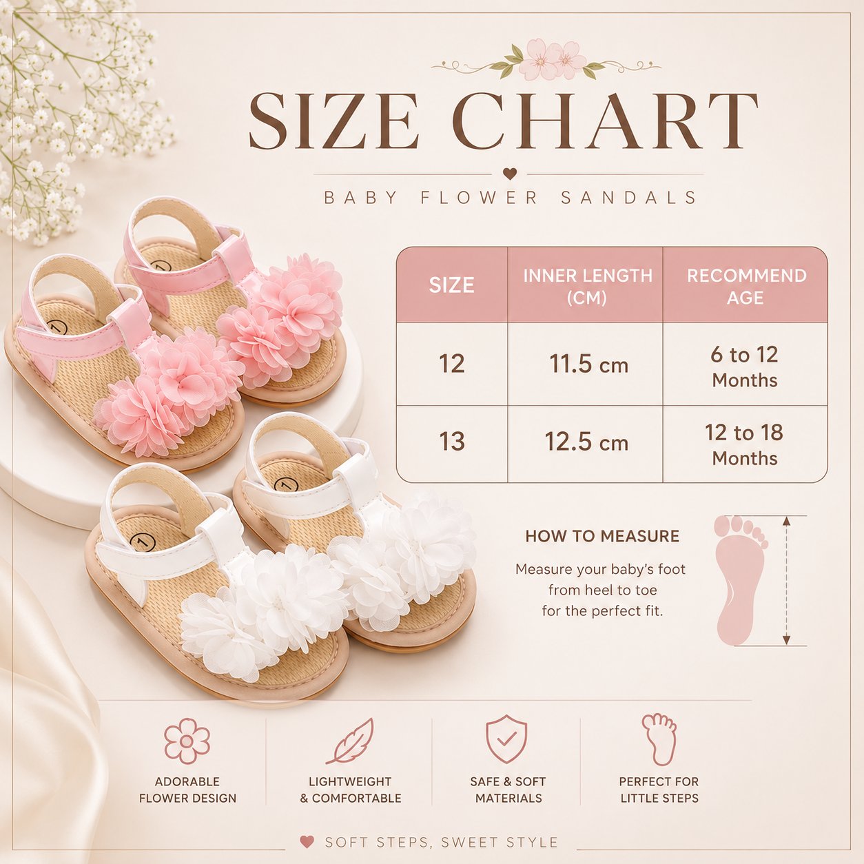 Baby Girls Soft Anti-Slip First Walker Flower Sandals (6–18 Months)_img_6