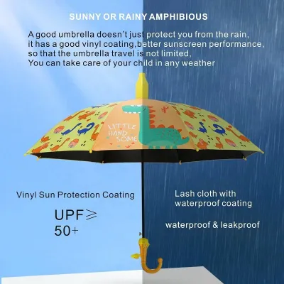 Kids Cartoon Printed Umbrella for Boys & Girls – Waterproof, UV Protection, Transparent Cover Safety Umbrella_img_2