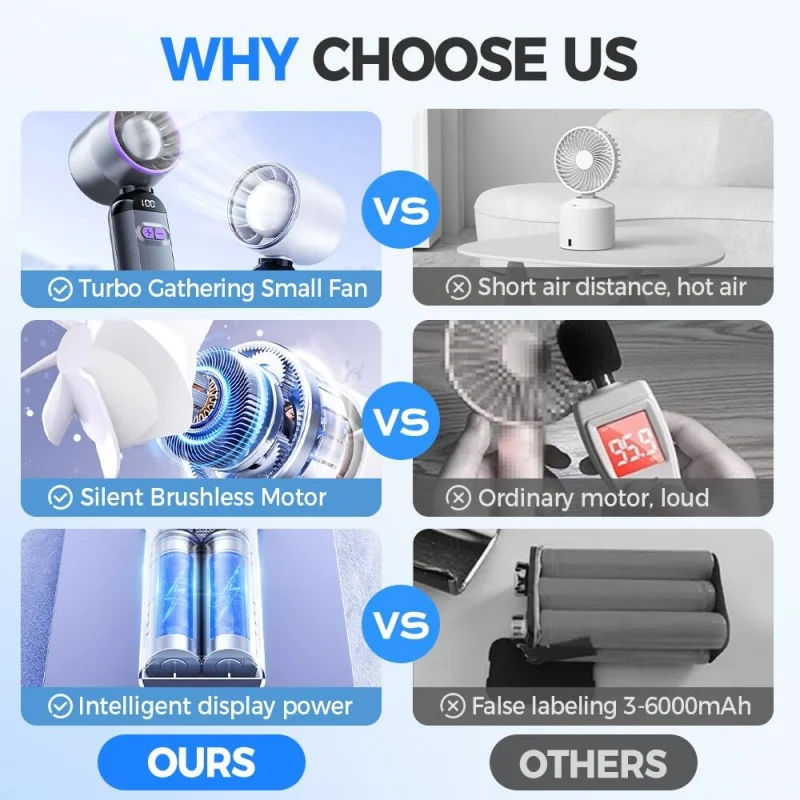 Kids Portable Folding Mini Handheld Rechargeable Trending Turbo Fan with LED Display & Long Battery Life_img_3