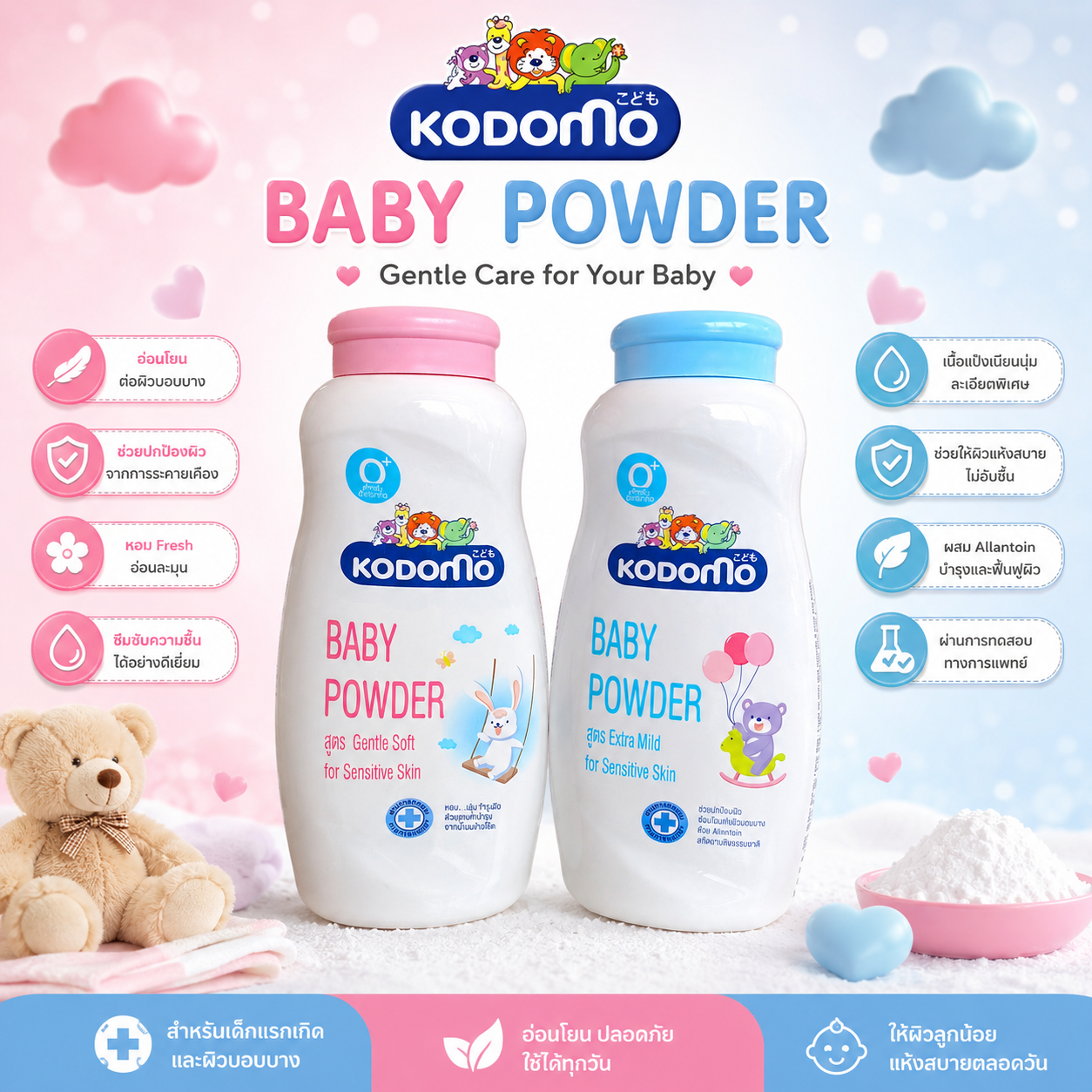 Kodomo Baby Powder – Gentle Soft & Extra Mild | Sensitive Skin_img_0