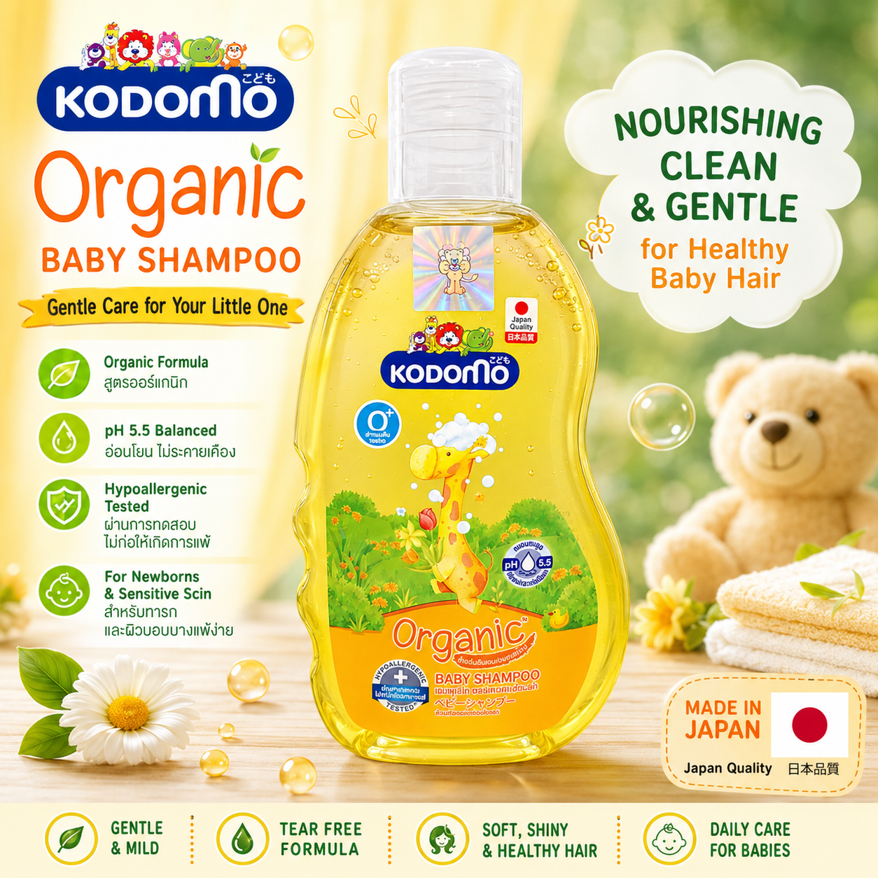 Kodomo Baby Care Collection – Gentle & Safe Care for Your Little One_img_1