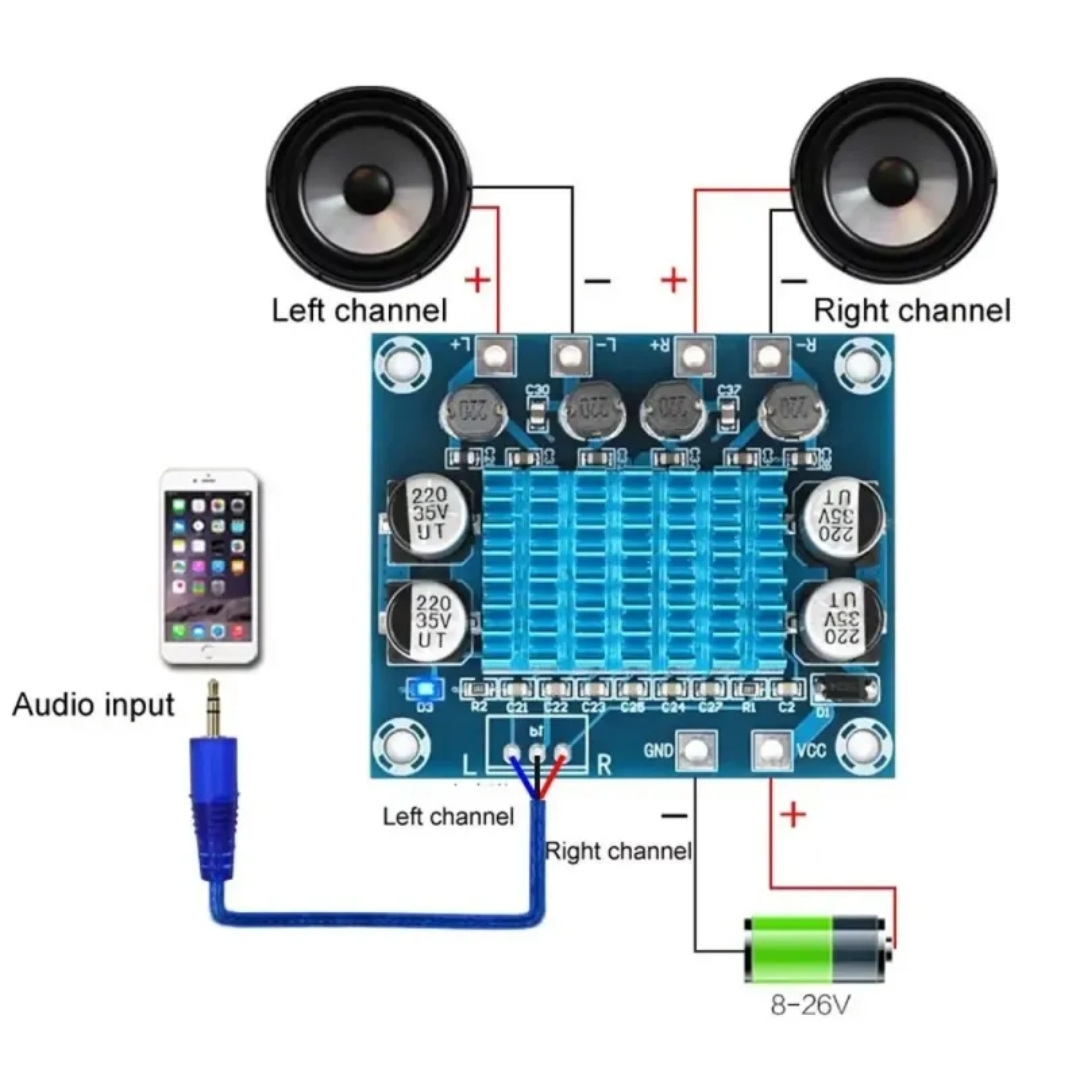 XH-A232 TPA3110 30W + 30W 2.0 Channel Digital Stereo Audio Amplifier Board (DC 8–26V)_img_1