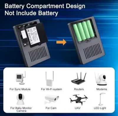 Mini Portable UPS 5V 9V 12V for WiFi Router CCTV Camera With 10,400mAh Battery_img_5