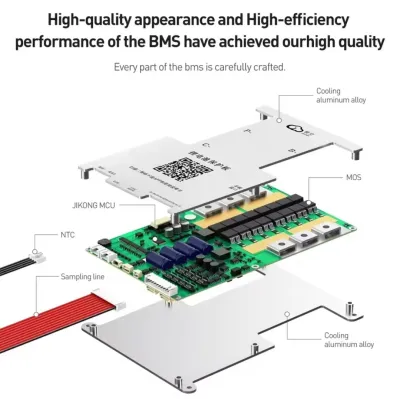 4S–8S 100A/200A JK Smart BMS 1A Active Balance Battery Protection Board JK-B1A8S10P_img_1
