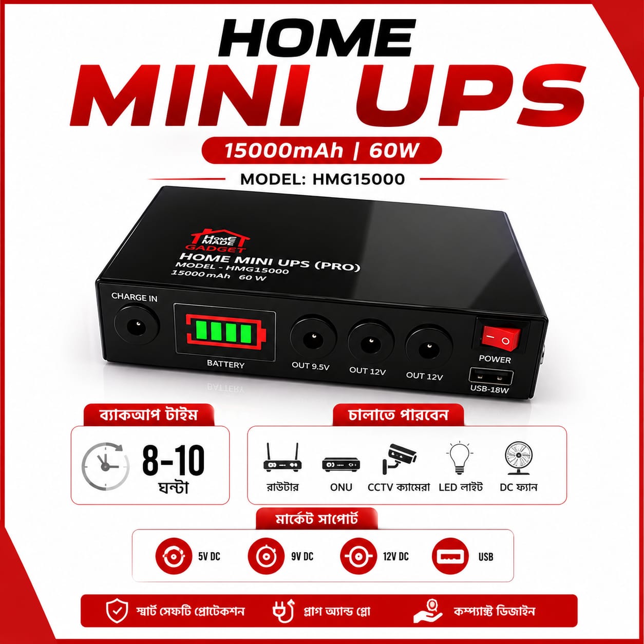 15000 mAh , 8-10 Hours Backup Guarantee|Home Mini Ups Pro