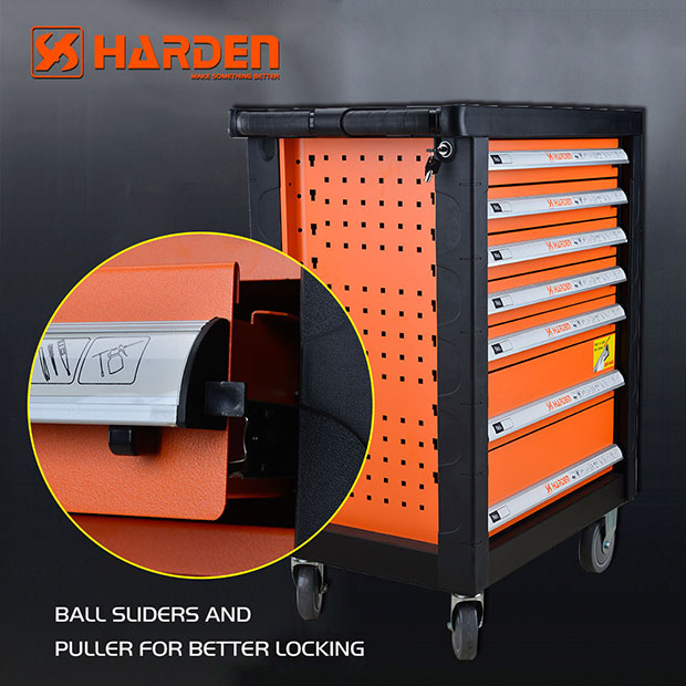 HARDEN Tools Cabinet 7 Drawers Roller Cabinet (Without Tools); Model: 520605_img_3