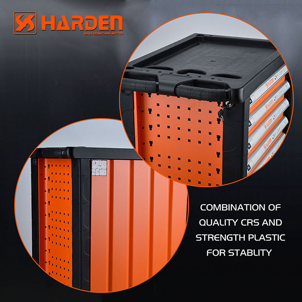 HARDEN Tools Cabinet 7 Drawers Roller Cabinet (Without Tools); Model: 520605_img_4