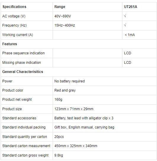 UNI-T UT261A Phase Sequence and Motor Rotation Indicator | 40-700V | 15-400Hz | No Battery Needed | CAT III 600V | Model: UT261A_img_1