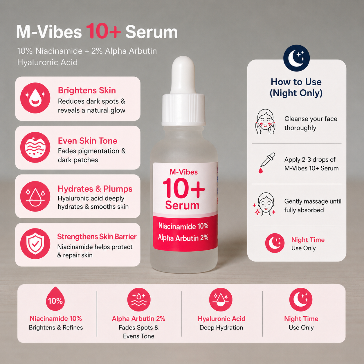 M-VIBES 10+ Face Serum_img_2