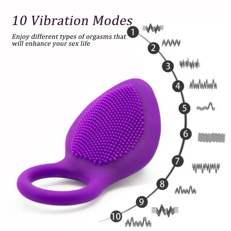 Vibrating Clitoris Stimulator Penis Ring G-Spot Delay Orgasm Lock Fine Vibration Cock Ring for Couples Sex Toys_img_9