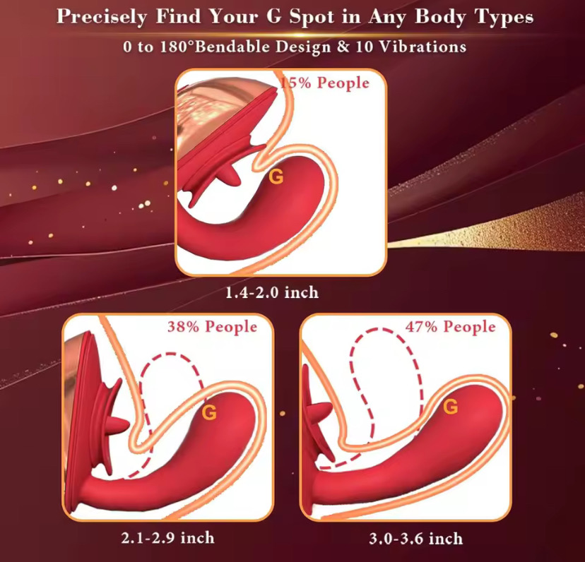 Vibrator with Tongue Licking Clitoral  Clitoris Vibrators with 10 Licking Vibrating Modes Rabbit Clit Sex Toy Dildo for Women_img_1