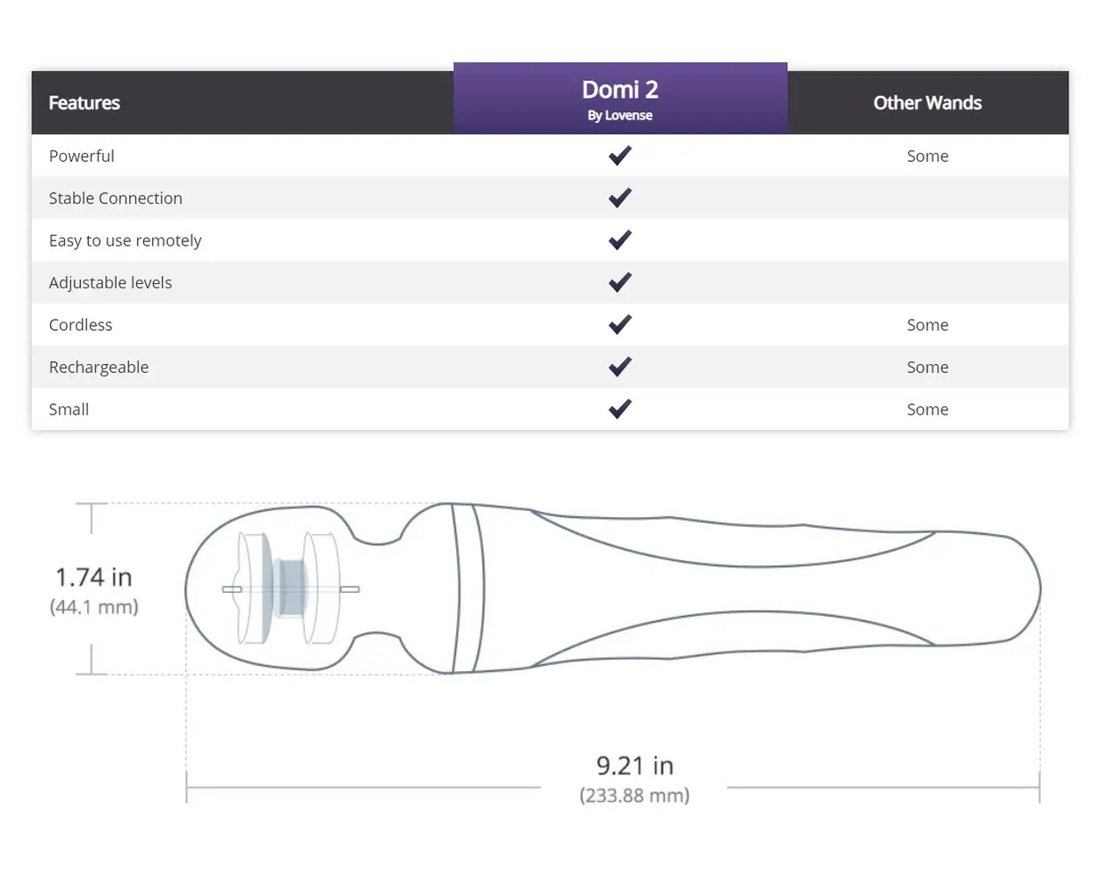 LOVENSE - DOMI WAND 2 APP-CONTROLLED SUPER POWERFUL VIBRATOR_img_6