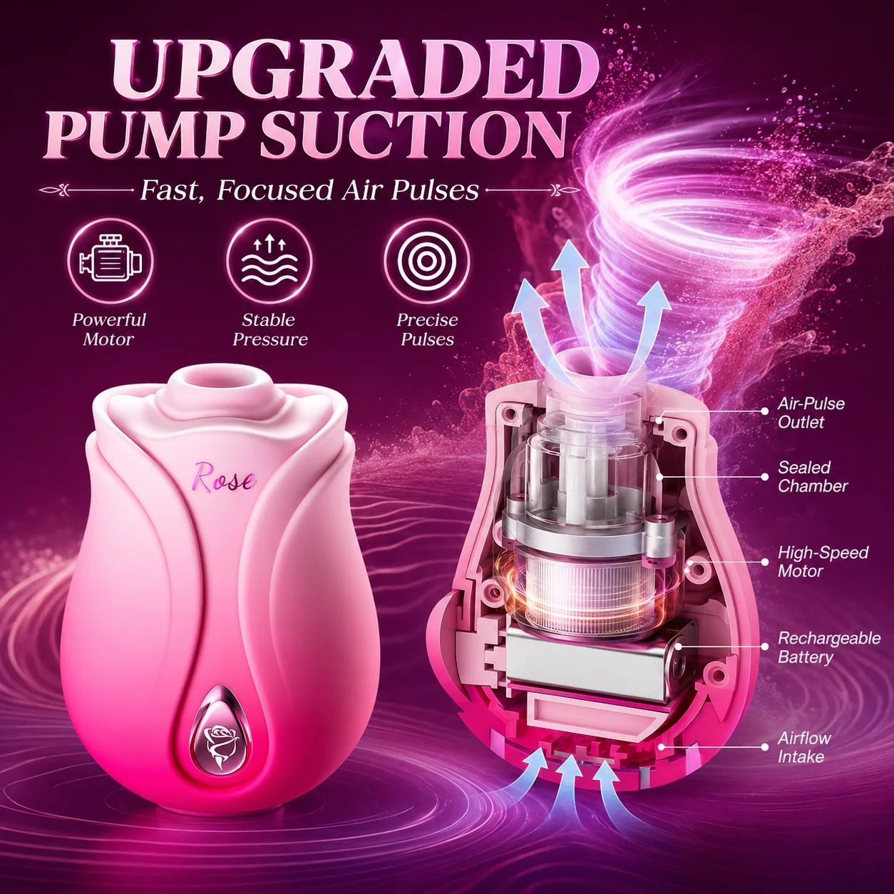 Rose Sucking Vibrator For Women G-Spot Clitoris Vagin Stimulator Powerful Suction Nipple Oral Massager Female Massager Sex Toys_img_3