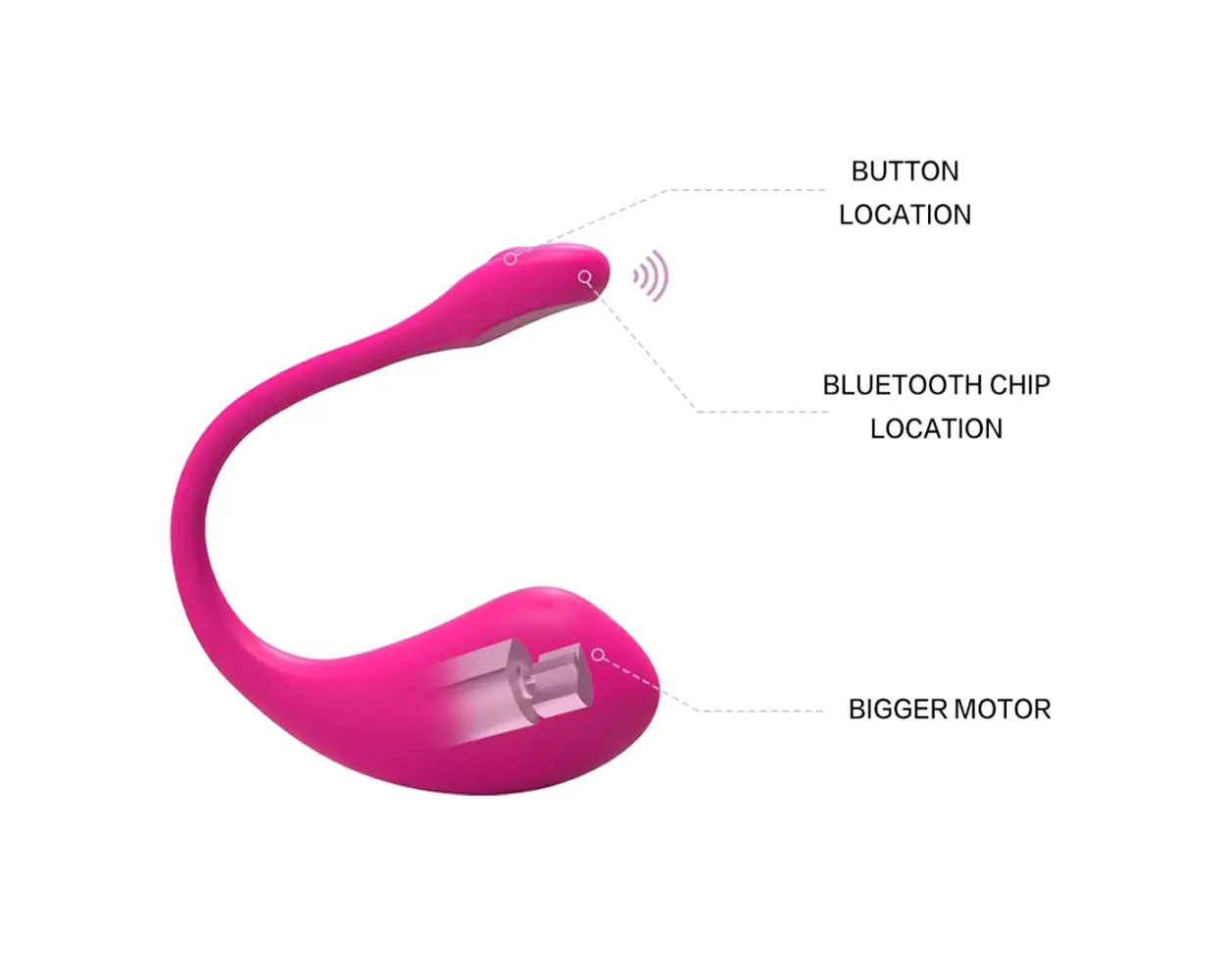 LOVENSE - LUSH GEN 2 APP-CONTROLLED G SPOT VIBRATOR_img_4