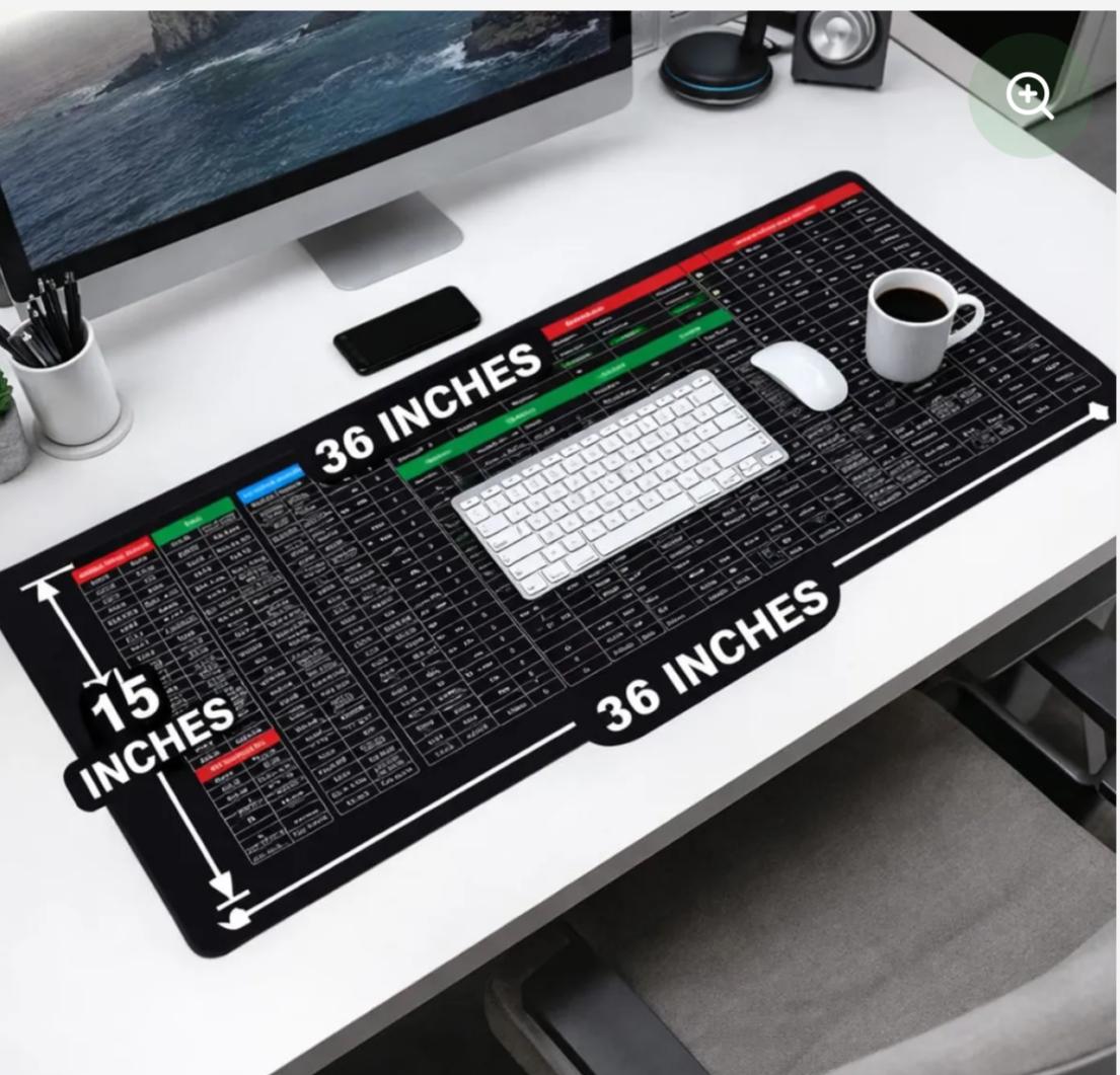 Shortcut Key Mouse Pad 🗒️ ()