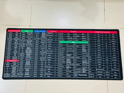 Shortcut Key Mouse Pad ( Big Size)📏 Extra Large Size — 35 inches লম্বা, 16 inches চওড়া_img_1
