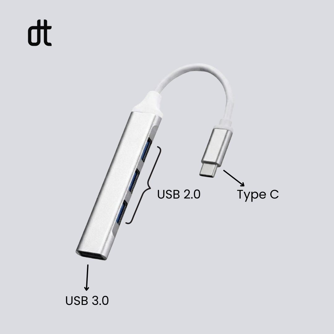 4 in 1 USB Type C Hub (OTG)