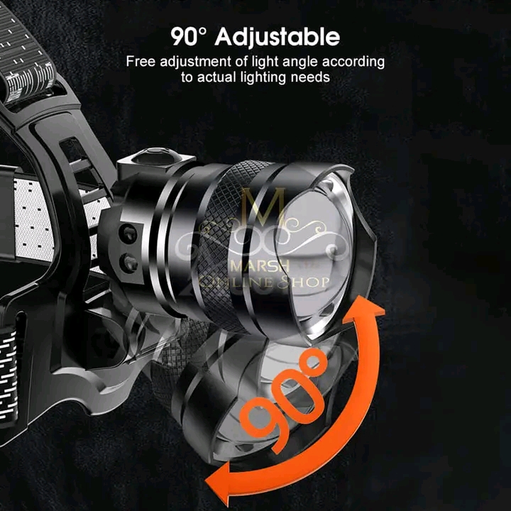 ð¥Auoyo Multifunctional Headlamp_img_1