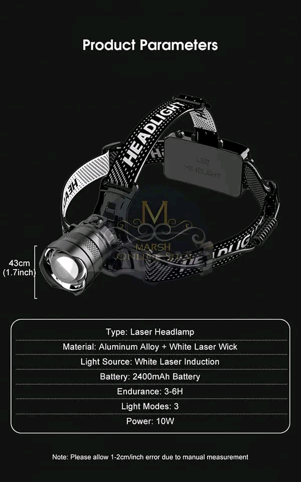 ð¥Auoyo Multifunctional Headlamp_img_13