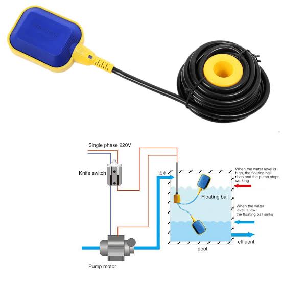 Water Tank Float Switch - Automatic Pump Controller_img_1