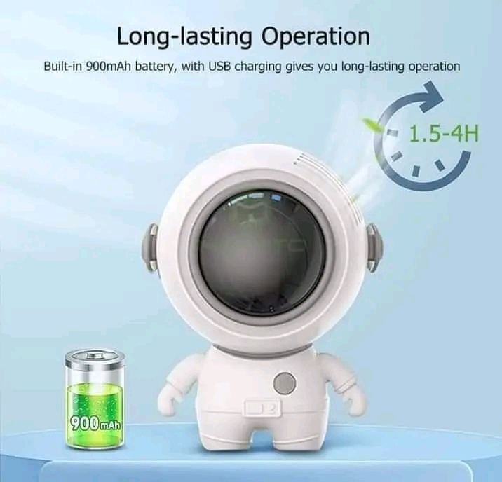 🔥 MAYTTO Mini Handheld rechargeable Bladeless Silent &Portable Astronaut Fan...._img_2