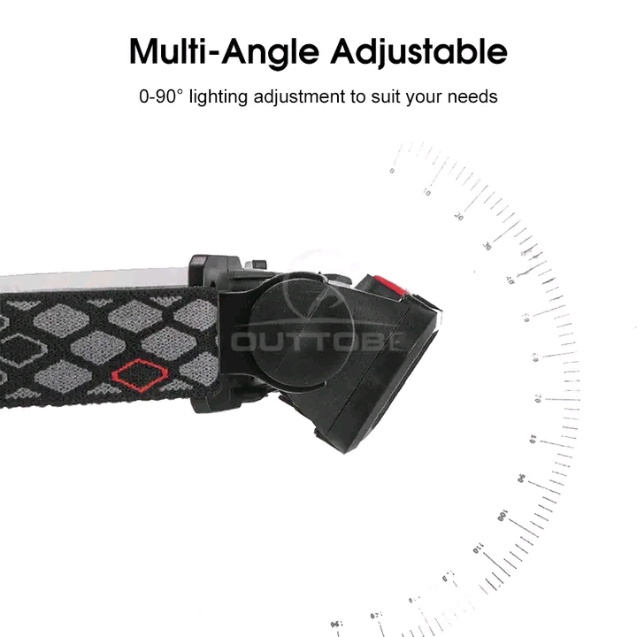 ๐ฅOuttobe Lightweight Scratch Resistant Waterproof Chest Bag For Men And Women_img_13