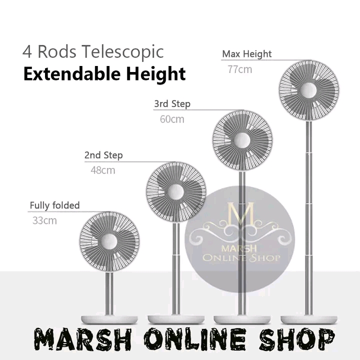 💥JISULIFE FA13P Rechargeable Desk Fan 8000mAh_img_2