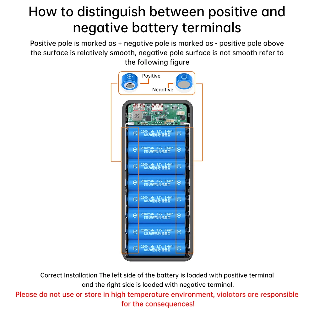 16pcs 18650 Battery Solderless 22.5W Fast Charging Power Bank Case with LED Light_img_6
