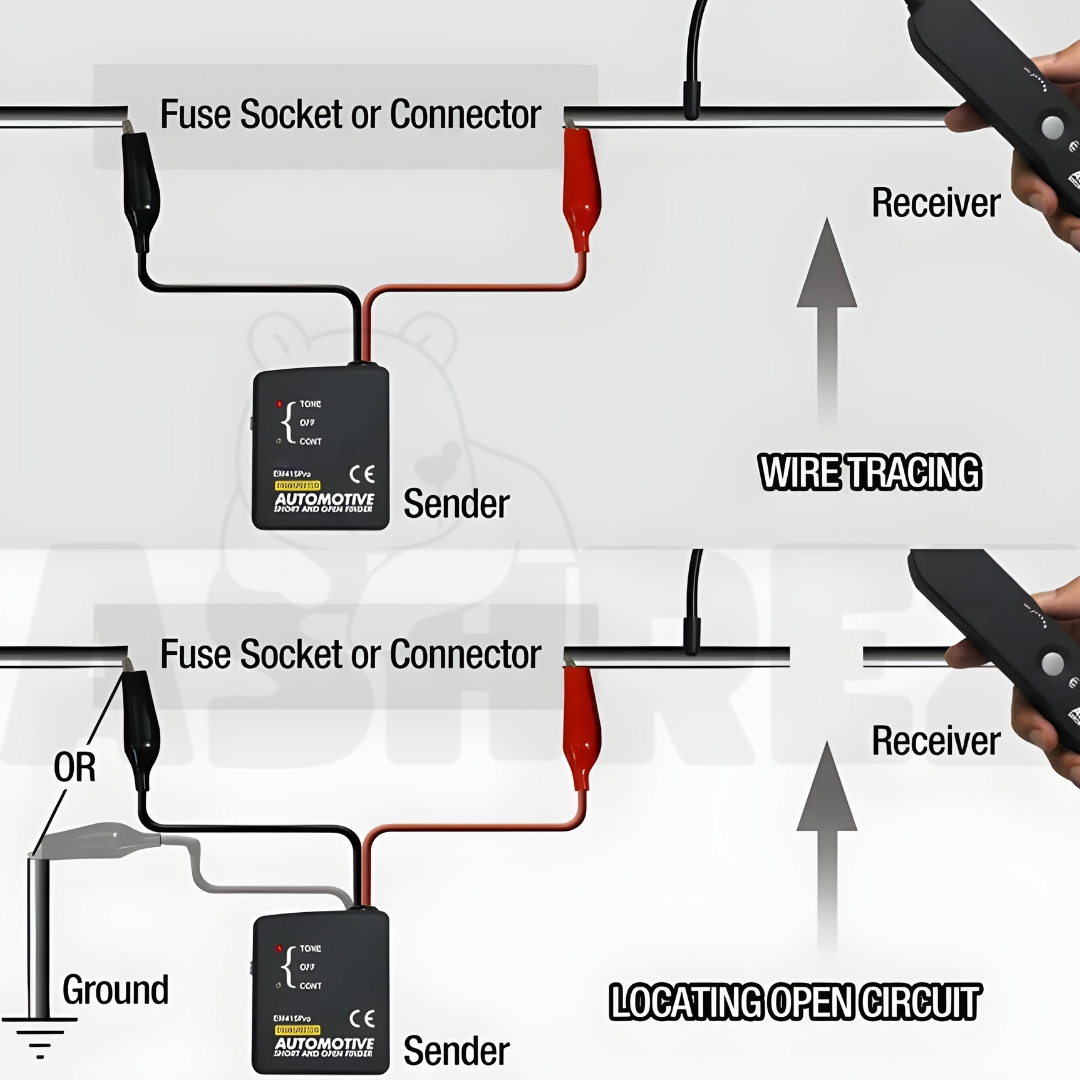 Automotive Wire Short Open Finder Power Cable Tester Circuit Detector Car Circuit Scanner Tracer EM415pro Scanner Diagnostic Tool_img_3