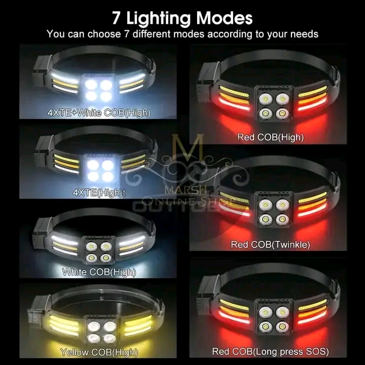 💥Outtobe COB Intelligent Sensing LED Multifunctional Seven Gear Headlamp_img_4