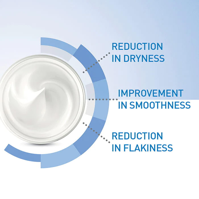 CeraVe Moisturizing Cream for Dry Skin 50ml_img_2