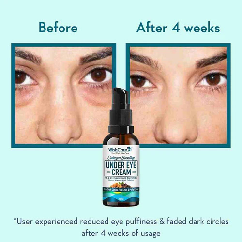 WishCare Collagen Boosting Under Eye Cream - 30ml_img_2