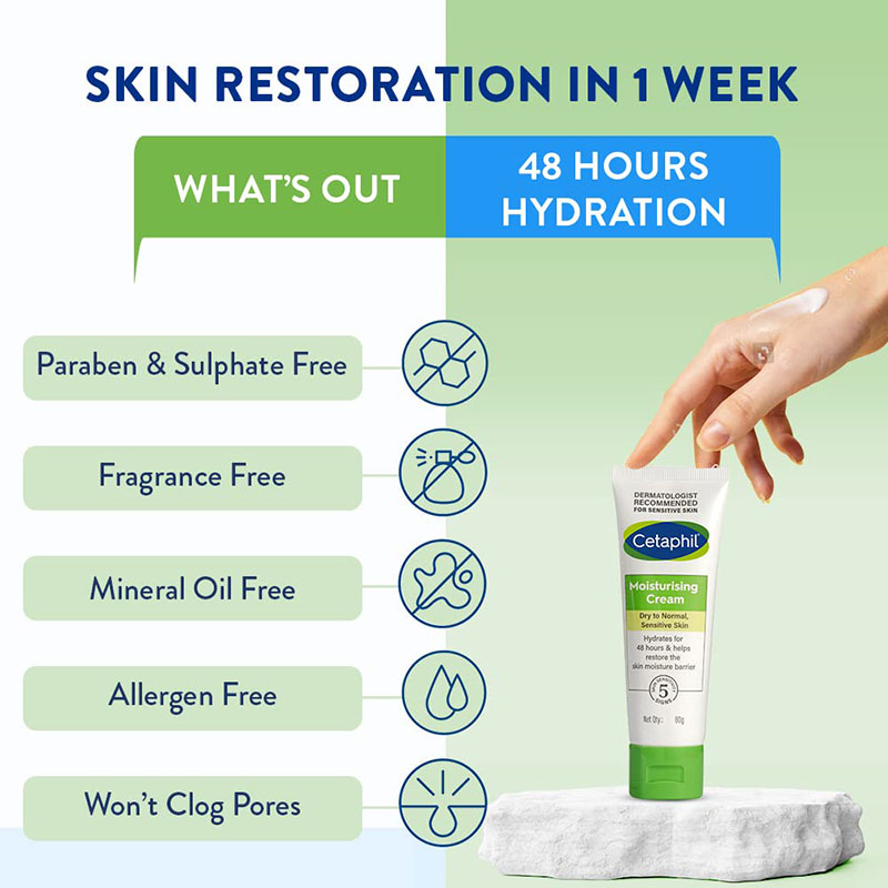Cetaphil Moisturising Cream – 80gm_img_1
