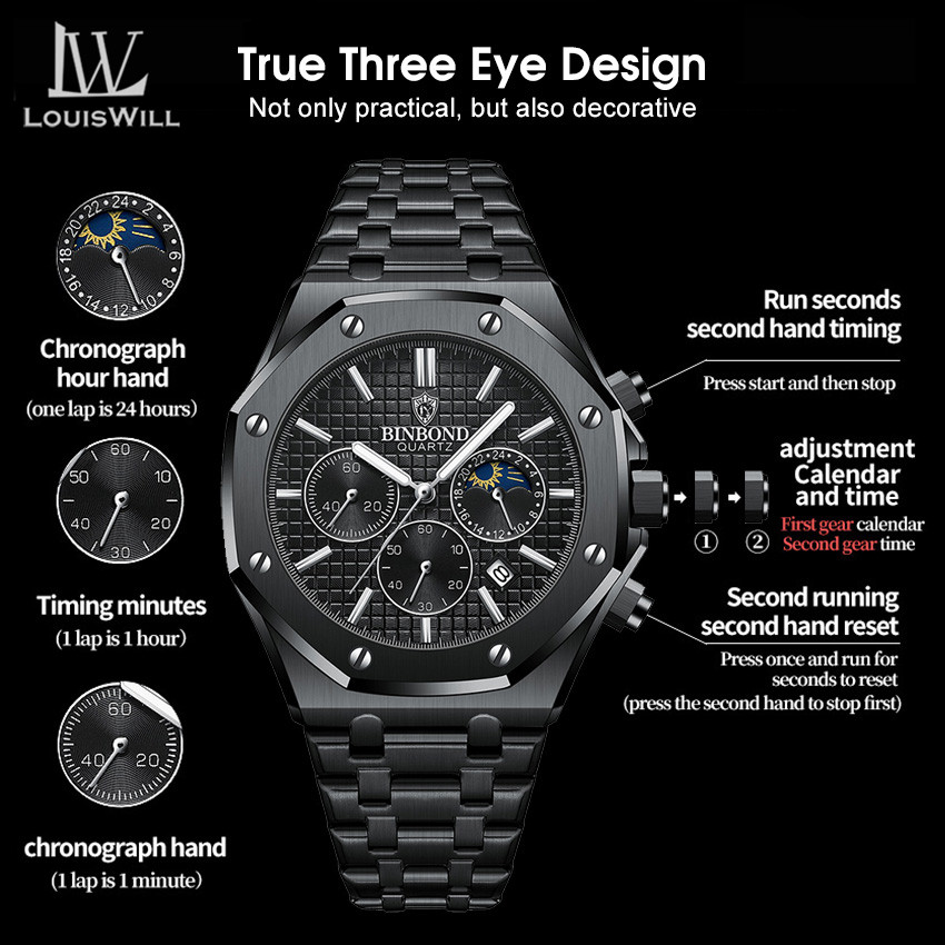 💥LouisWill Multi-function Waterproof Watch With Calendar_img_1