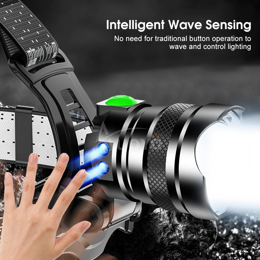 💥Auoyo Multifunctional Headlamp_img_9