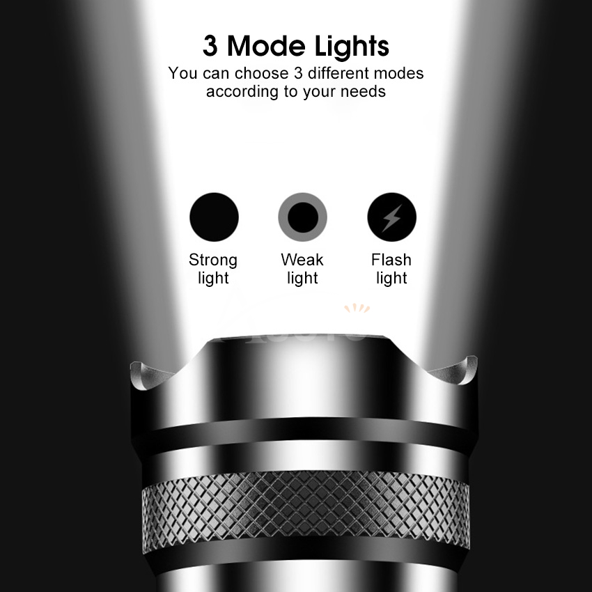 💥Auoyo Multifunctional Headlamp_img_1