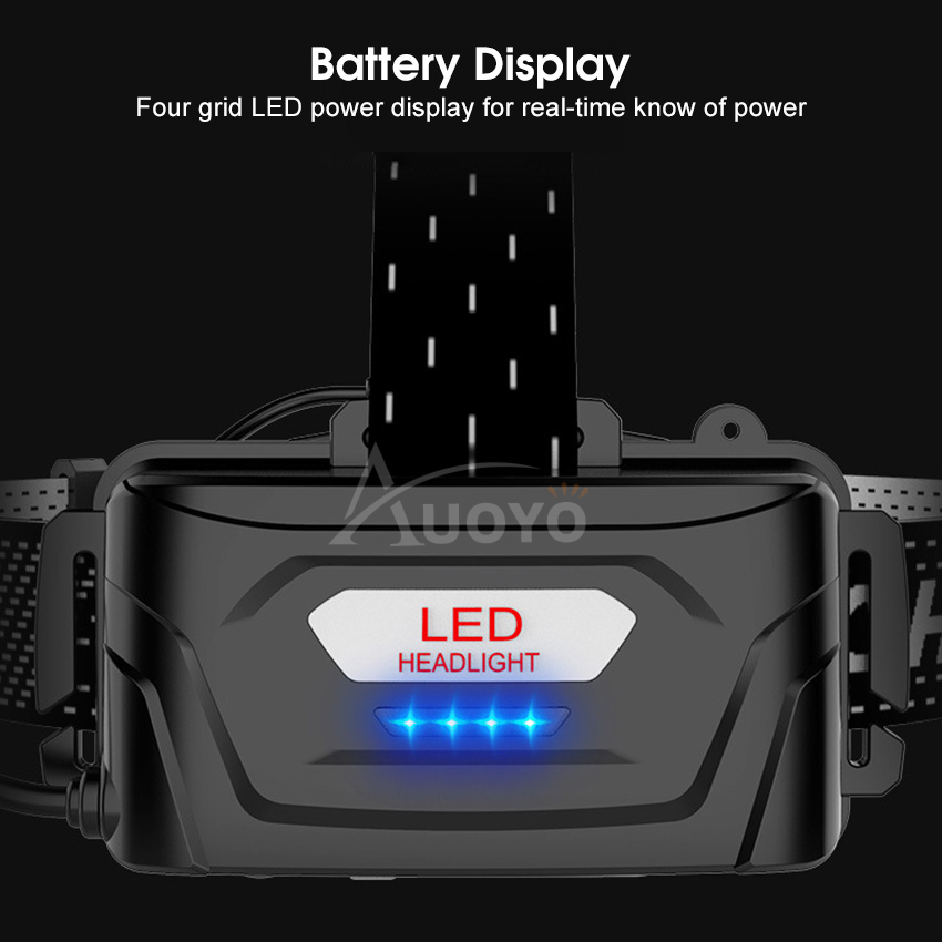 💥Auoyo Multifunctional Headlamp_img_4