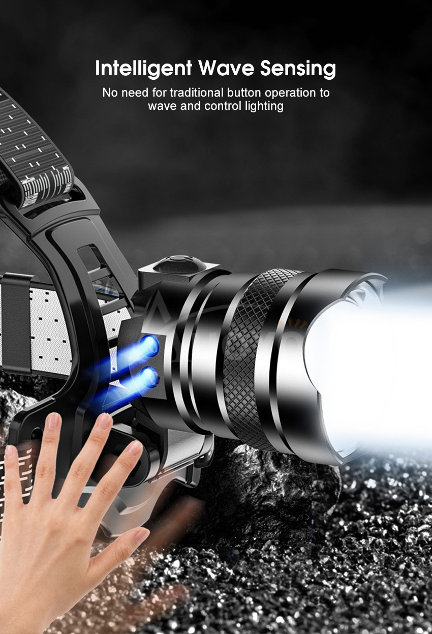 💥Auoyo Multifunctional Headlamp_img_13