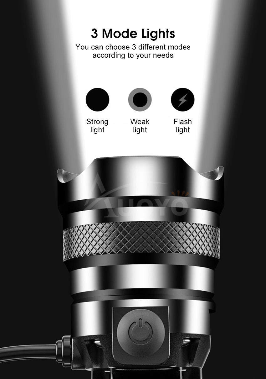💥Auoyo Multifunctional Headlamp_img_14