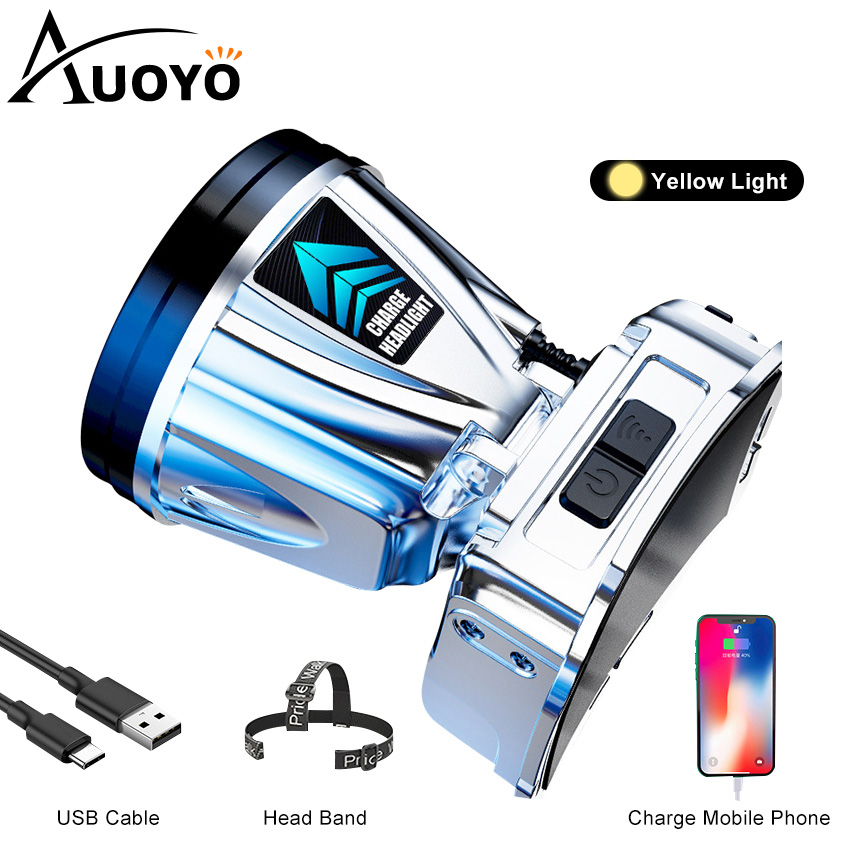 💥Auoyo Headlamps LED Headlight_img_10