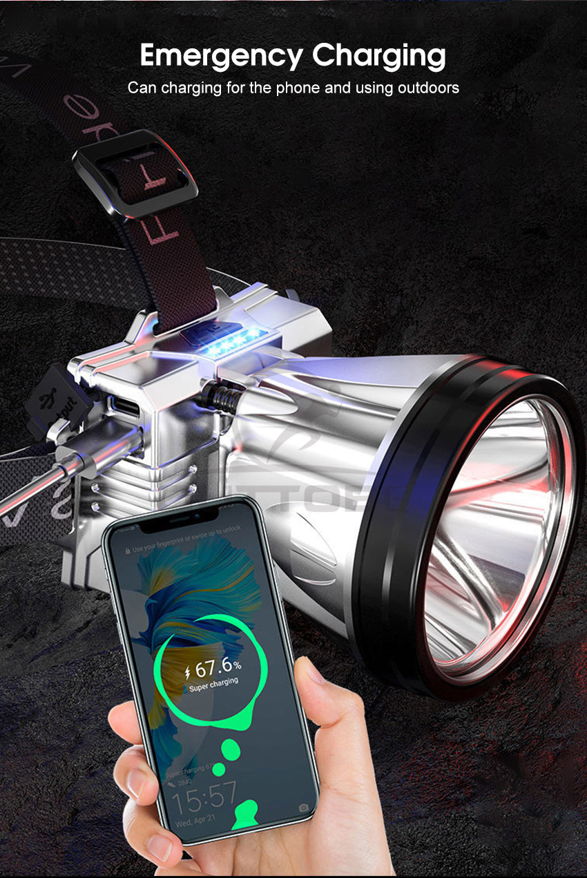 💥Auoyo Headlamps LED Headlight_img_20