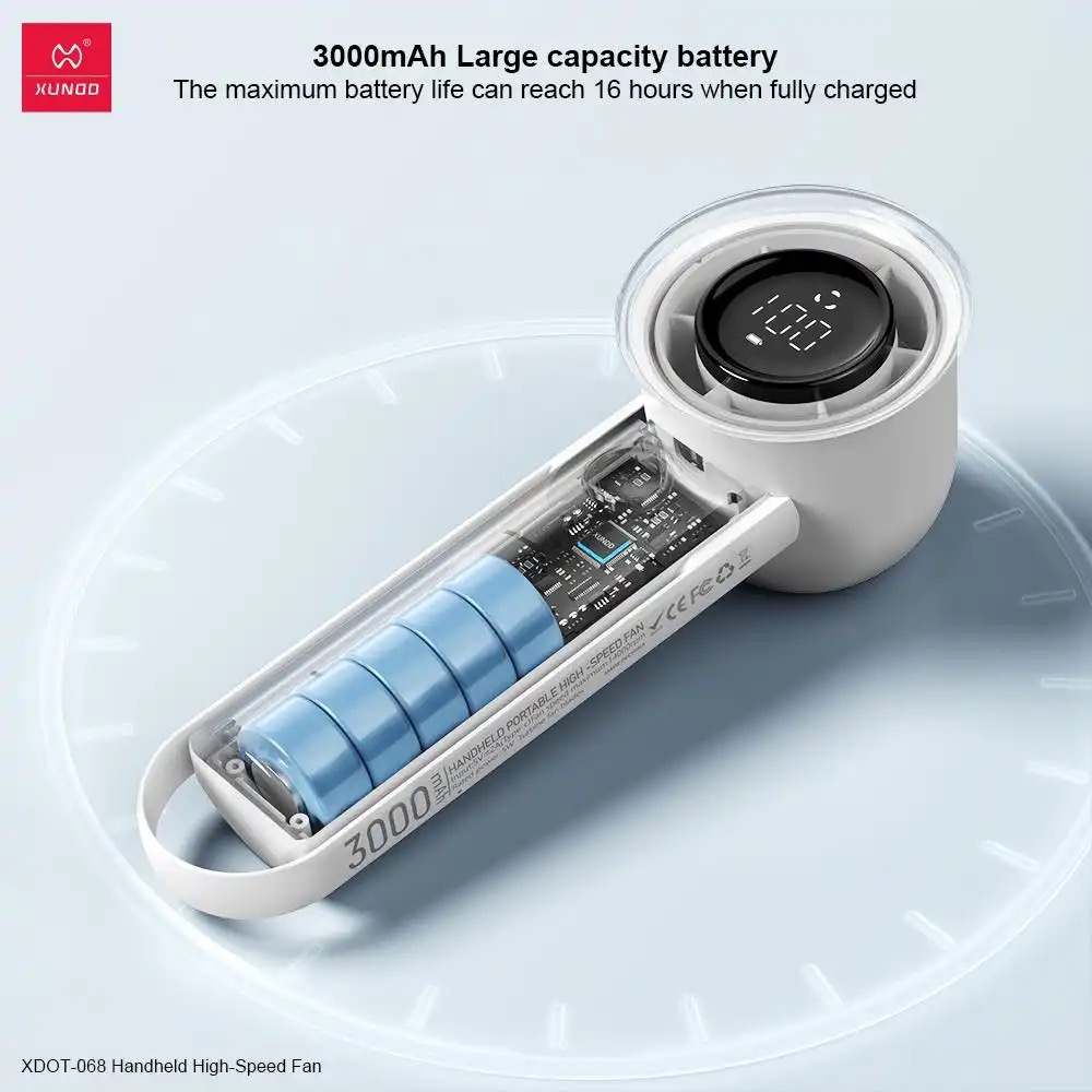 XUNDD Xdot-068 Turbo Fan_img_3