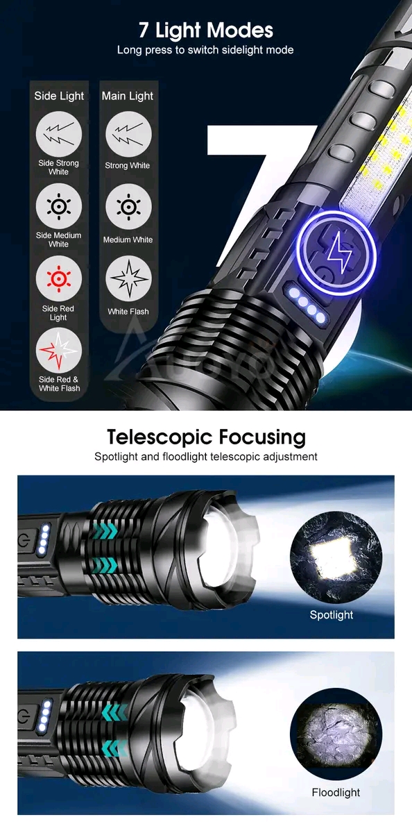 Auoyo Waterproof Multifunctional Telescopic Focusing 2000m Super Bright light_img_9