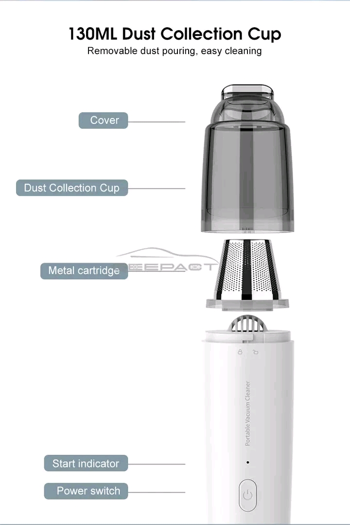 ๐ฅGeepact Mini Portable Handheld Rechargeable Vacuum Cleaner_img_3