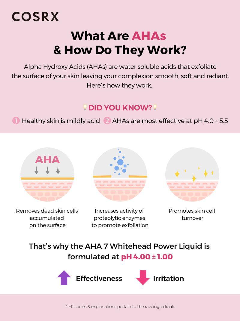 COSRX - AHA 7 Whitehead Power Liquid - 100ml thumbnail 6