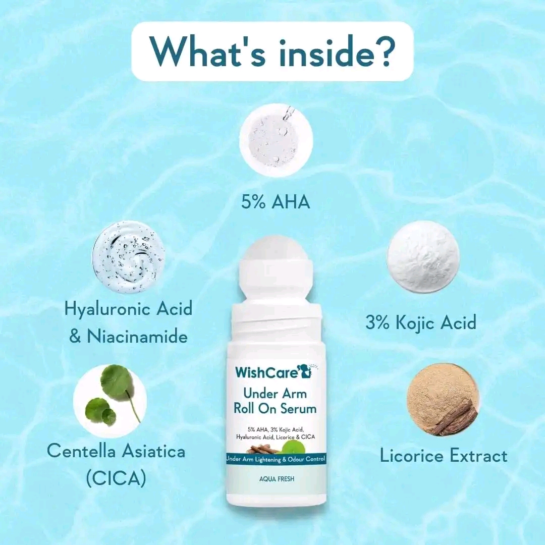 WishCare Underarm Roll On Serum_img_2