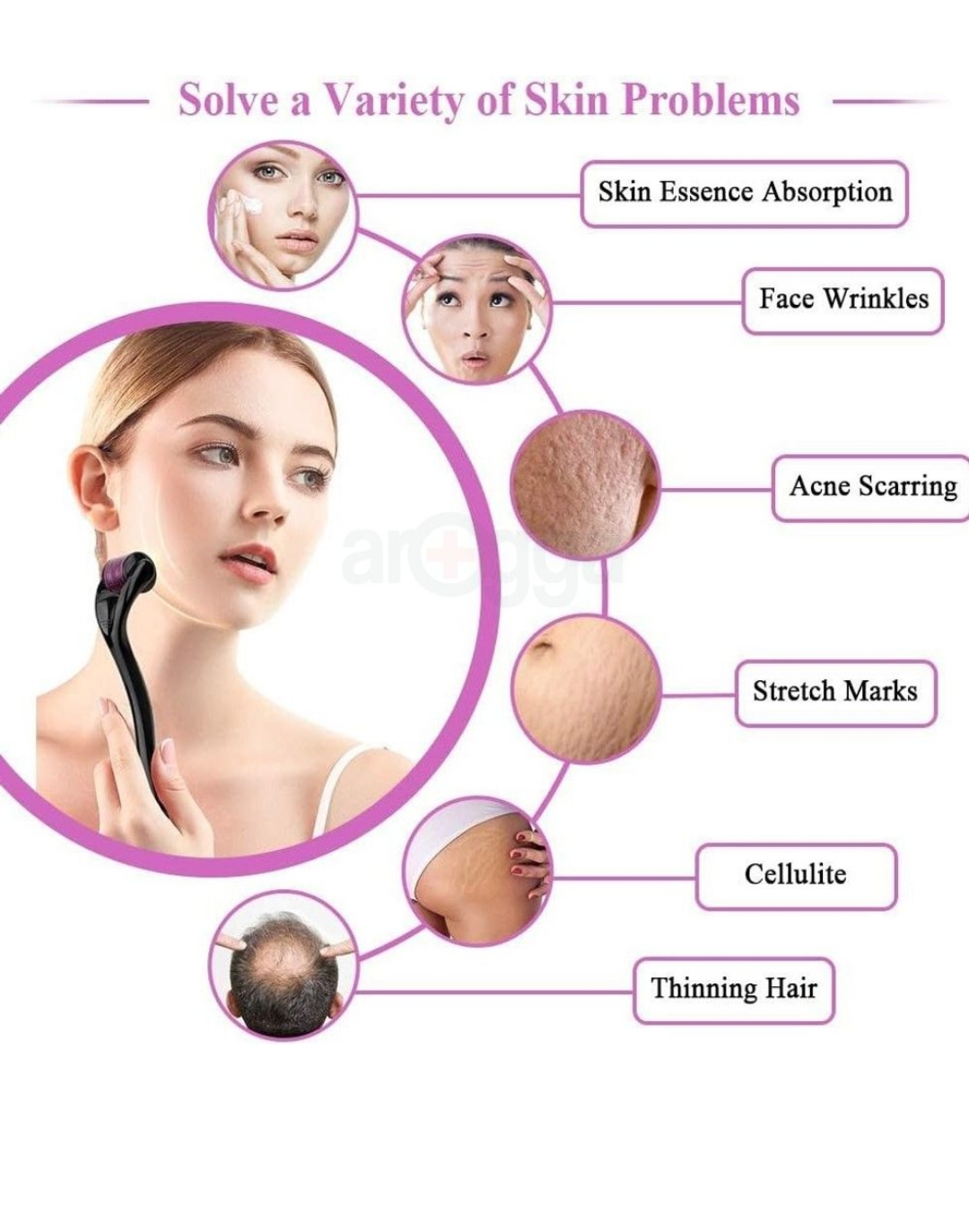 Derma Roller System 540 Needles Derma for Face and Skin Care - 0.75mm