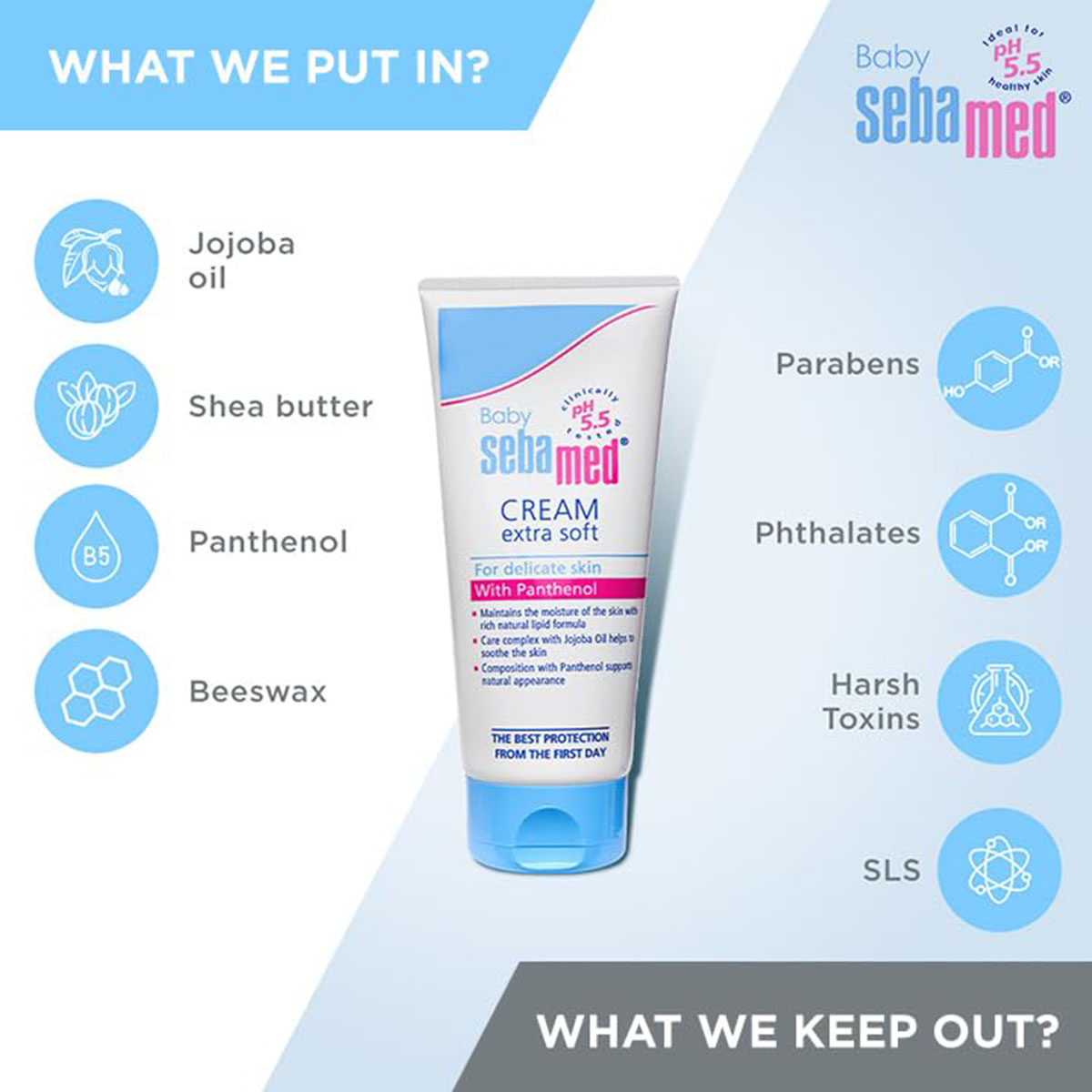 Sebamed Extra Soft Baby Cream with Panthenol 50ml_img_2