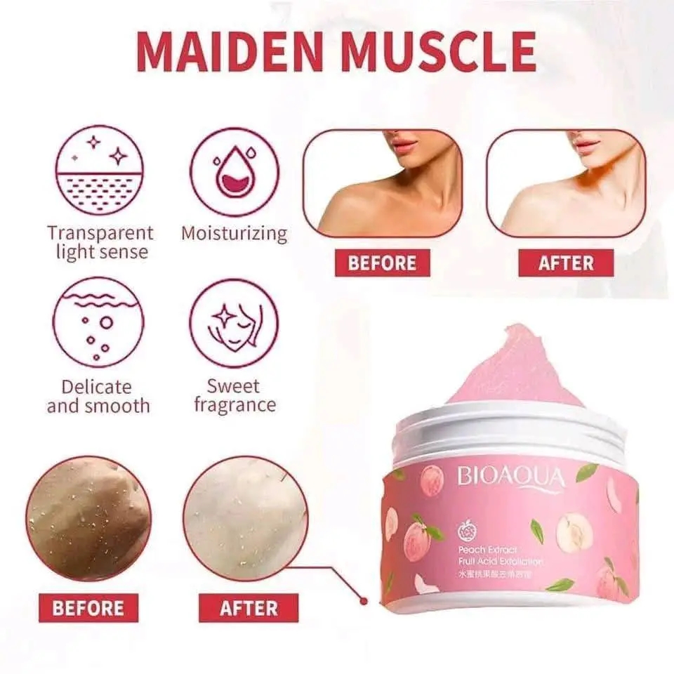 Bioaqua Peach Magic gel_img_3